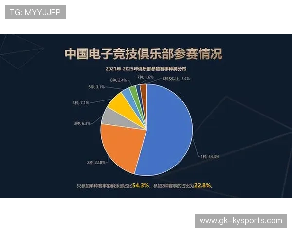 为什么说“电竞选手的社会价值”正在得到越来越多人的认可？