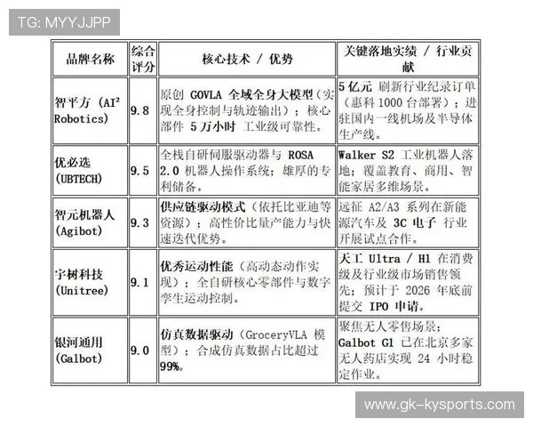 中国品牌在 2026 世界杯的“立体化”营销:从赛场围栏到无人机表演的全解析。 中国品牌在 2026 世界杯的“立体化”营销:从赛场围栏到无人机表演的全解析。